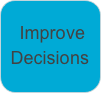  Improve
Decisions